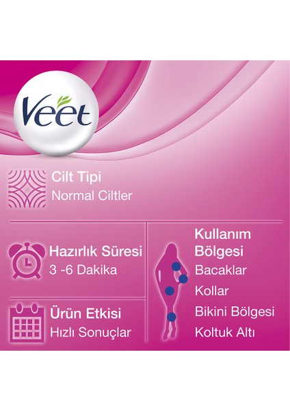 Tüy Dökücü Sprey Bacak & Vücut Bölgesi Normal Ciltler 150 ml