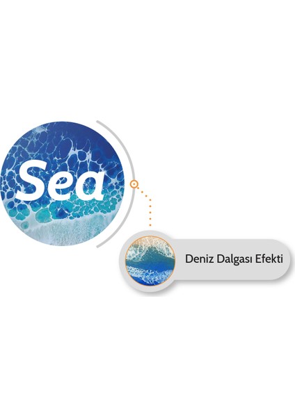 Sea A+B Deniz Dalgası Efekti Için Şeffaf Epoksi Reçine 2 kg