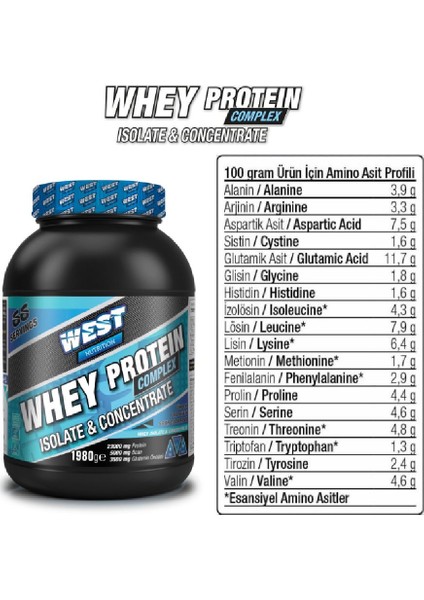 West Nutrition Whey Protein Complex Isolate & Concentrate 1980 gr 66 Servis