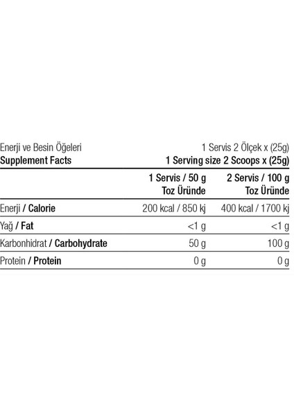 Nutrition Carbowest Karbonhidrat Tozu 60 Servis Çikolata Aromalı 3000 gr