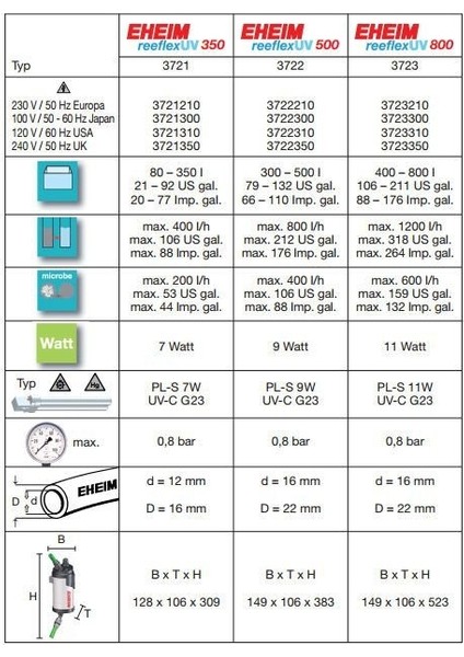 Reeflexuv 800 11W Ultraviole