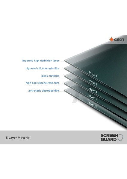 Xiaomi Redmi Note 8 Tempered Glass Premium Cam Ekran Koruyucu modelleri