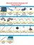 Ekonomik Arduino Başlangıç Seti Kitap Hediyeli 3