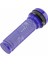 Dyson Uyumlu Süpürge Ön Filtre - DC41 - DC33 - DC28 - DC37 - DC39 - DC39I - DC53 3