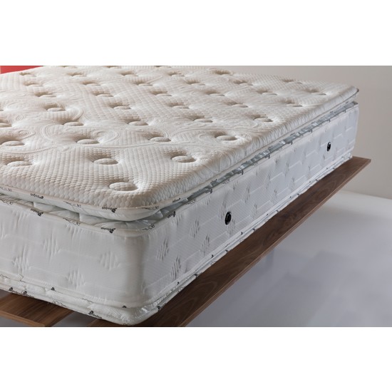 Doğuş Istanbul Çift Pedli Orta Sert Yaylı Yatak 160x200 Fiyatı