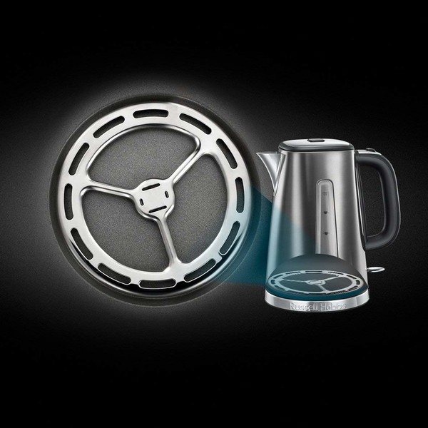 RUSSELL HOBBS Modelleri, Fiyatları ve Ürünleri Hepsiburada