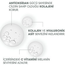 Herbaderm Süper Serum (Collagen+ C Marine Kolajen %3+ 3-O-Etil Askorbik Asit % 0,5) Sıkılaştırıcı ve Aydınlatıcı 30 Ml