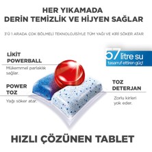 Finish Quantum 50 Tablet Bulaşık Makinesi Deterjanı