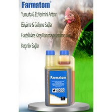 Munich Vet Farmatom Multi Vitamin Kanatlı Hayvan Vitamini 1 Litre - Kuşlar Için Vitamin