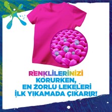 Omo Active Fresh Toz Çamaşır Deterjanı Renkliler Için 9 kg