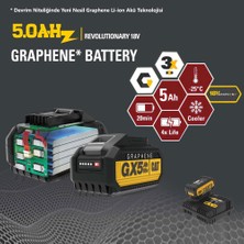 Cat Gxb5 18VOLT/5.0AH Graphene Li-Polimer One For All Profesyonel Yedek Akü