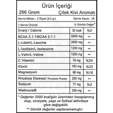 Optimum On Gold Bcaa 266 Gr - Çilek - Kivi