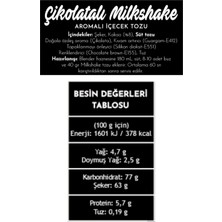 Nera Çikolatalı Milkshake 1000 gr Içecek Tozu