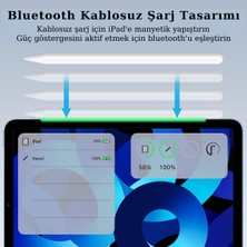 Fuchsia Ipad Air 5. Nesil Magnetik Şarj Olabilen Avuç Içi Reddetme Özellikli Eğime Duyarlı (2.nesil) Kalem