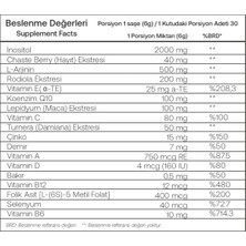 Orthogen Proxyfemin 30 Saşe 2 Adet