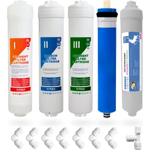 H-MAX Reverse Osmosis System Quick Type 5'li Filtre Seti 75 Gpd Membranlı Kapalı Kasa Su Arıtma Cihazları Uyumlu - 0068