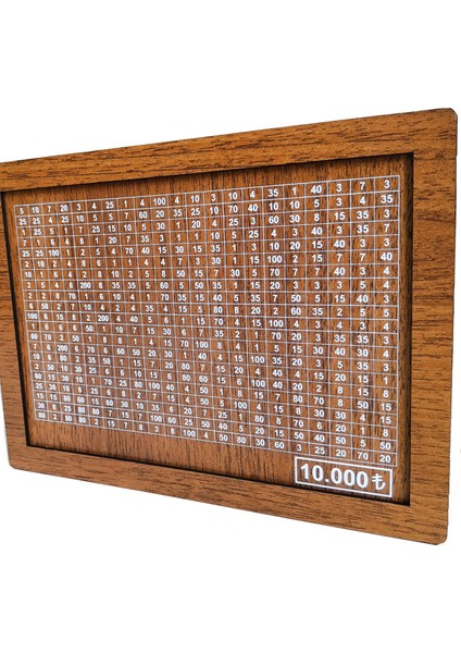 Parabox 10.000TL Kumbara Para Biriktirme Kutusu Hedef Kumbara modelleri