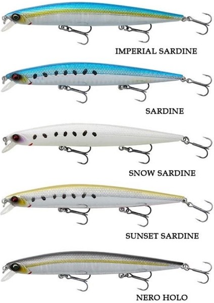 Sea Bass Minnow 12CM 14.5gr S Nero Holo fiyatları