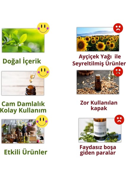 Ylang Ylang Saf Esansiyel Uçucu Koku Yağı Esans Buhurdanlık Yağı Difüzör Esansı Fragrance Oil 10 ml