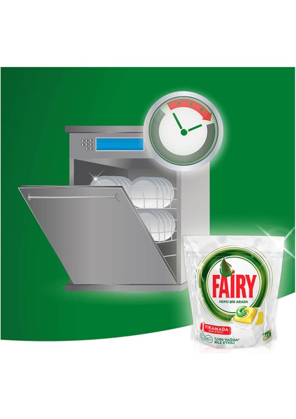 Hepsi Bir Arada Bulaşık Makinesi Kapsülü 'limon 120 Yıkama 2 Adet fırsatları