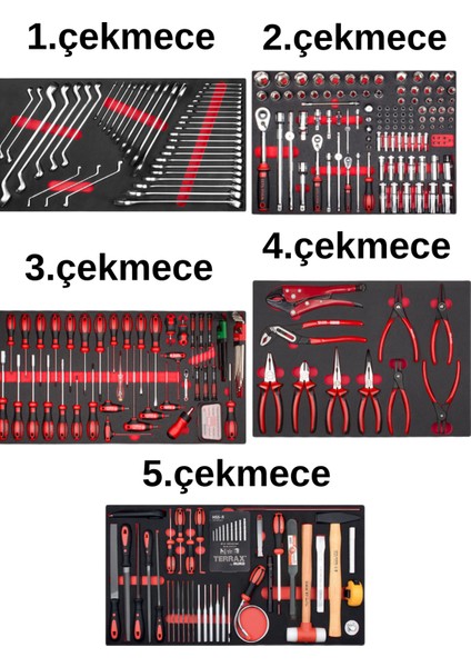 A50TK-343A01MT 343 Parça Takım Arabalı Super Maxı Alet Seti fiyatları