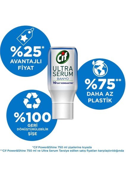 Ultra Serum Kapsül Mutfak ve Banyo Temizleyici 10 Kat Konsantre 70 ml 3 Adet