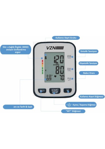 Medical Equipment Vzn Bilek Tipi Türkçe Konuşan Otomatik Dijital Tansiyon Aleti