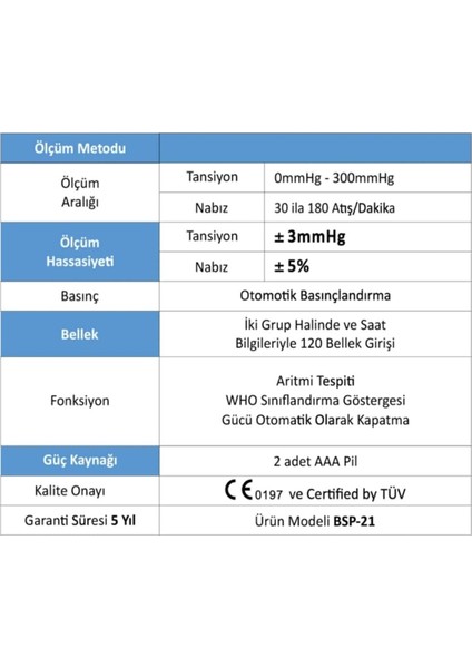 Medical Equipment Vzn Bilek Tipi Türkçe Konuşan Otomatik Dijital Tansiyon Aleti