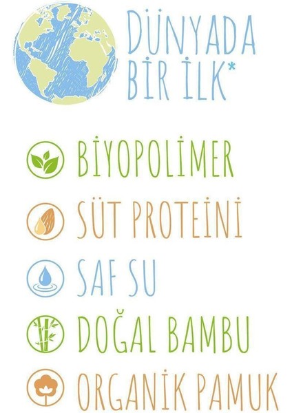 Bio Natural Islak Havlu 3X40 120 Yaprak