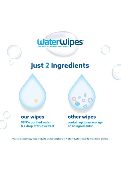 Bebek Islak Mendilleri 12'li Paket 720 Yaprak,hassas,prematüre,vegan,yeni Bio fırsatları