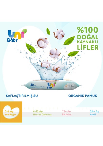 Yenidoğan Islak Mendil 24X40 Adet modelleri