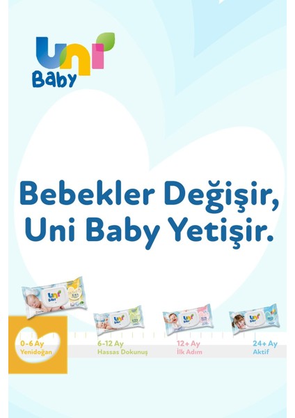 Yenidoğan Islak Mendil 3X40 'lı Kapaklı modelleri