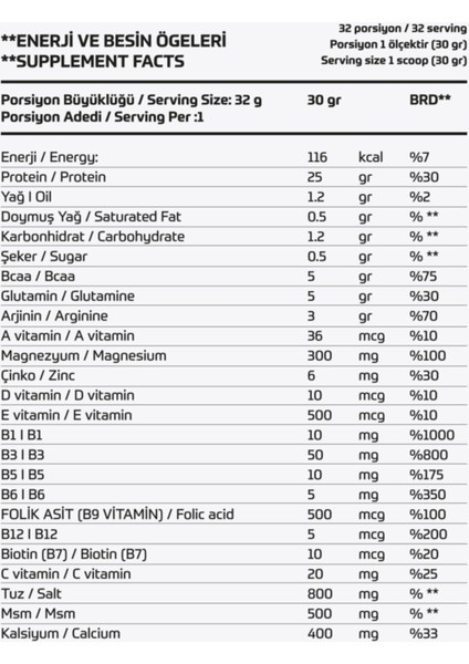 Protein Whey Isolate 960 Gr Izole Whey Protein Çikolata Aromalı