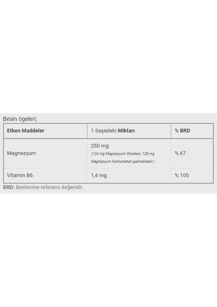 Magnesium With Vitamin B6 Takviye Edici Gıda 20 Saşe modelleri