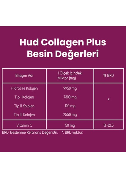 Collagen Plus Powder+ C Vitamini 300 Gr