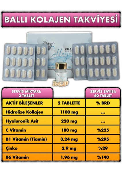 Honeyed Cilt Bakım Kapsülü Hyalünorik Asit C Vitamini Çinko 60 Adet Tablet (Tip1-2-