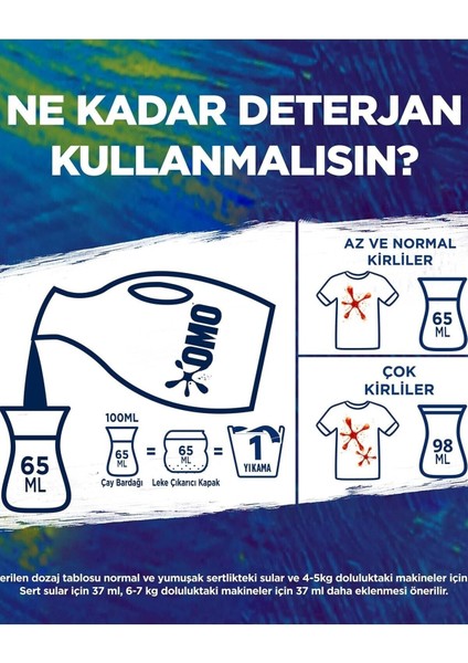Omo Sıvı Deterjan Active Fresh Beyazlar 1690 ml