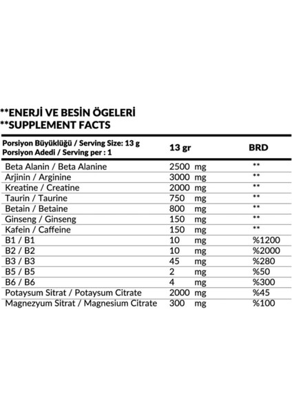 h Firepower Pre-Workout 390 Gr Orman Meyvesi Aromalı