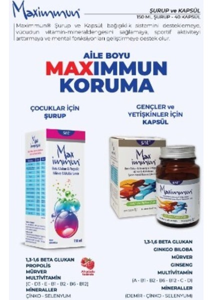 40 Kapsül Multivitamin 3'lü Paket
