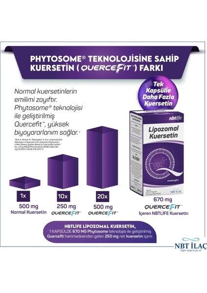 Lipozomal Kuersetin Içeren Takviye Edici Gıda 30 Kapsül fiyatları