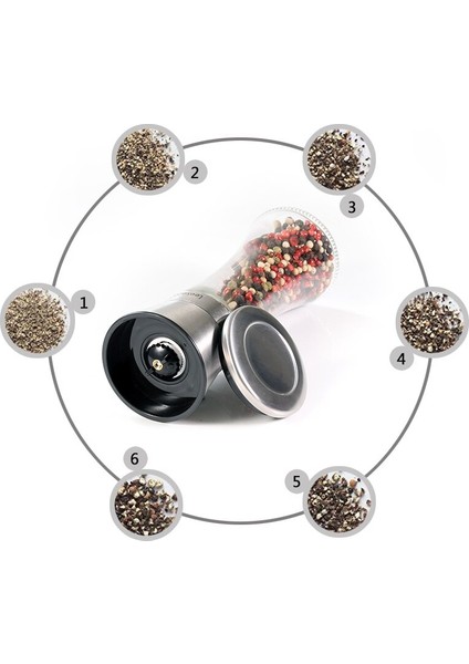 Paslanmaz Çelik Karabiber Değirmeni (Yurt Dışından) modelleri