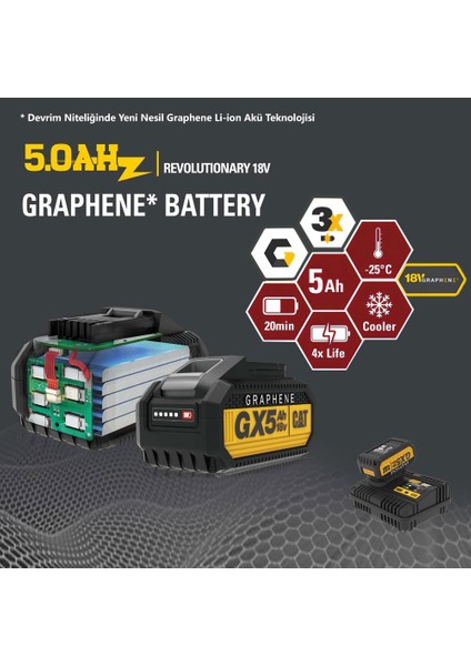 Gxb5 18VOLT/5.0AH Graphene Li-Polimer One For All Profesyonel Yedek Akü