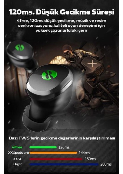 Düşük Ms Gaming Mikrofonlu Bluetooth Kulaklık, Su ve Ter Geçirmez Oyuncu Kulaklığı