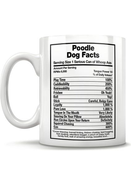 Kaniş Köpekle Ilgili Bilgiler, Kaniş Kupa Bardak