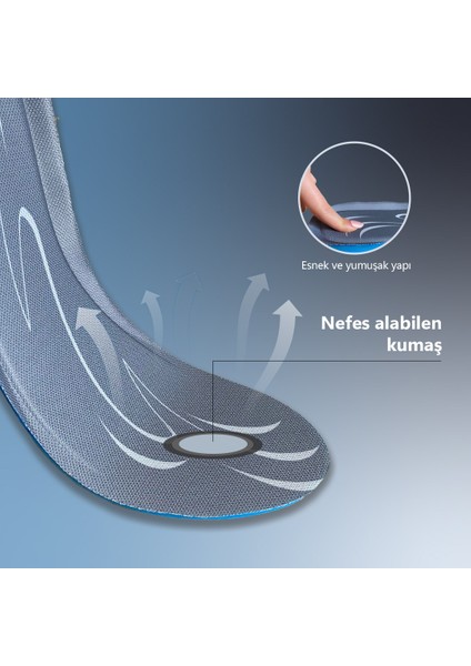 BG186 | Yumuşak Memory Foam, Hafızalı Darbe Emici, Ortopedik Konfor, Sneaker İçin İç Tabanlık fiyatları