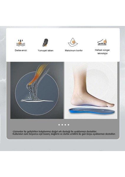 BG186 | Yumuşak Memory Foam, Hafızalı Darbe Emici, Ortopedik Konfor, Sneaker İçin İç Tabanlık modelleri