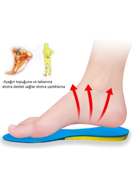 Gel Comfort Tabanlık -  Günlük Ayakkabılar için, Kemer ve Metatarsal Destekli, Ortopedik, Jel Tabanlık