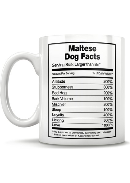 Baskılı Köpek Malta Kupası, Köpek Sahibi Malta Bardak