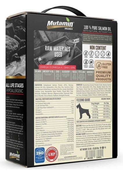 Mutamin North Atlantic Health Somonlu Köpek Maması 15 kg Medıum/large