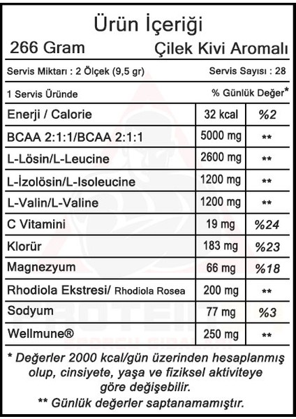 Optimum On Gold Bcaa 266 Gr - Çilek - Kivi